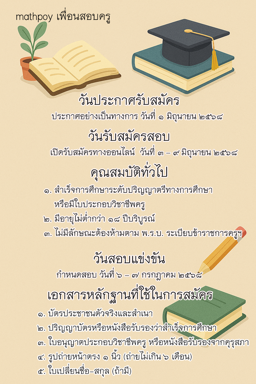 โปรไฟล์โพสต์